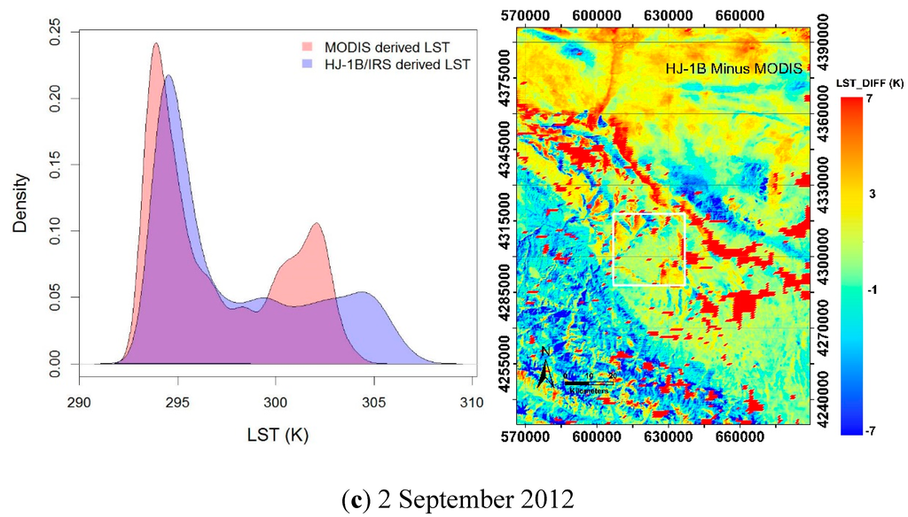 Remotesensing 07 00300 g008c 1024