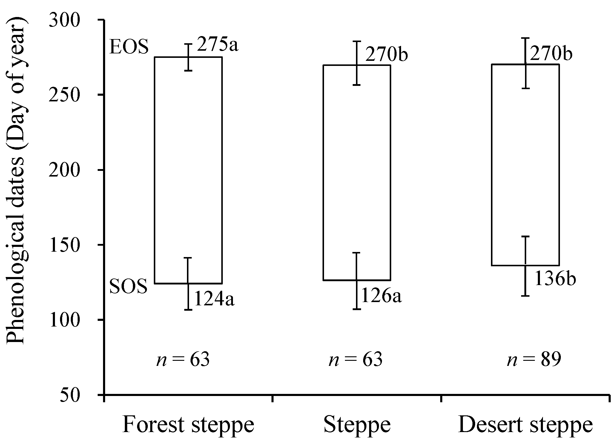Remotesensing 07 00360 g002