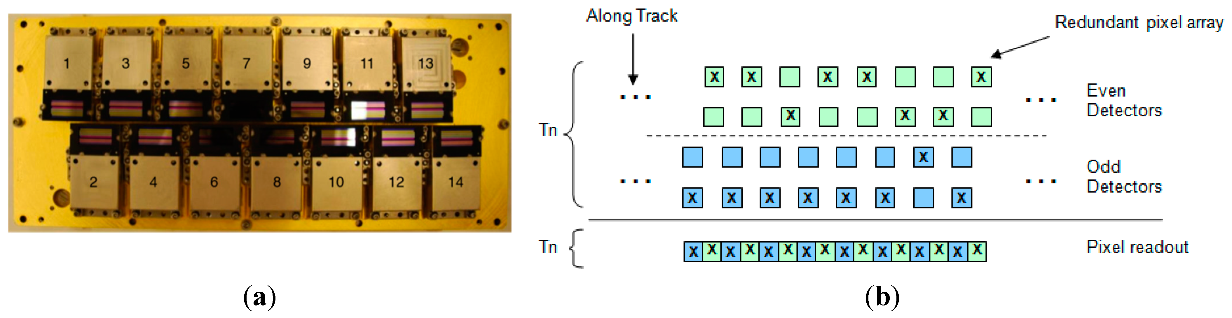 Remotesensing 07 00430 g001