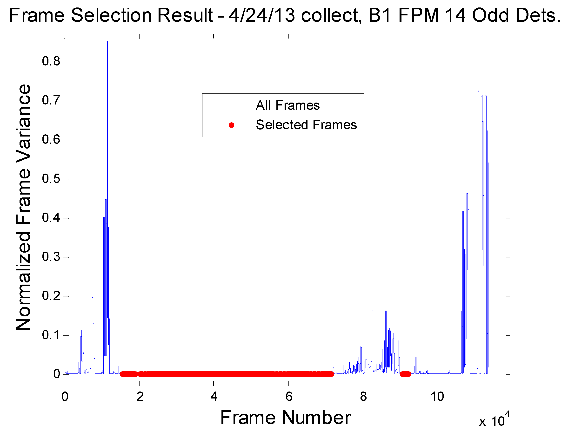 Remotesensing 07 00430 g004