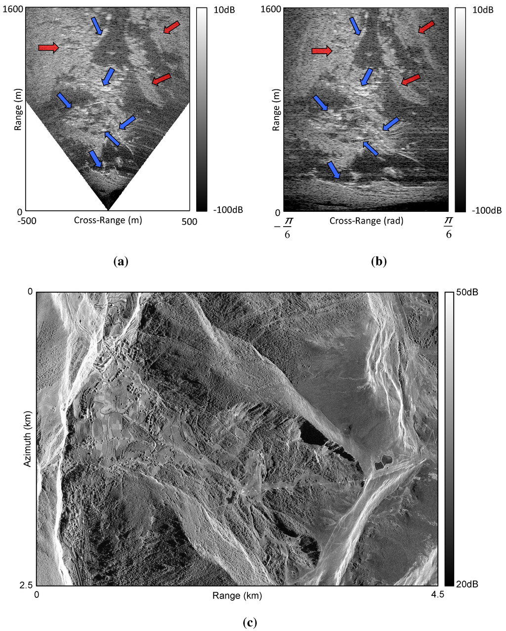 Remotesensing 07 00530 g004 1024