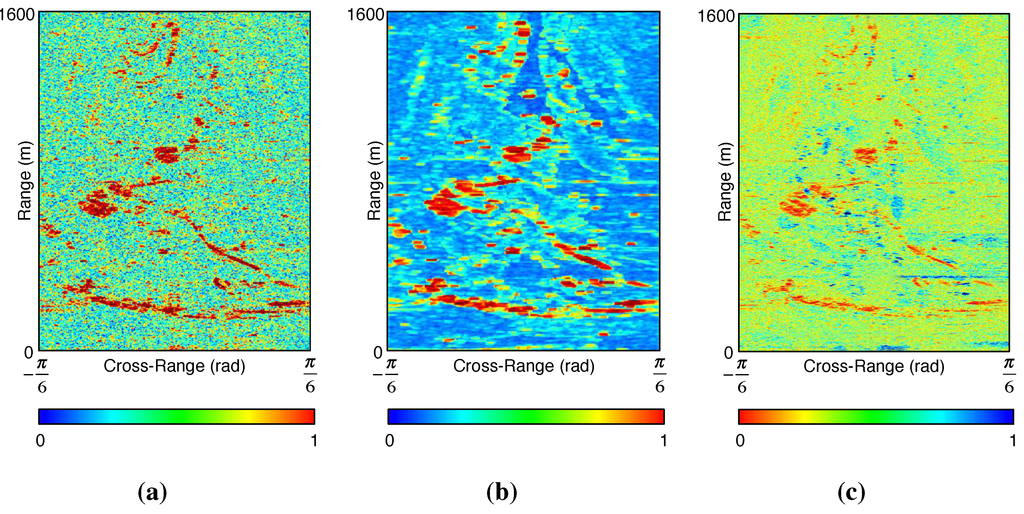 Remotesensing 07 00530 g007 1024