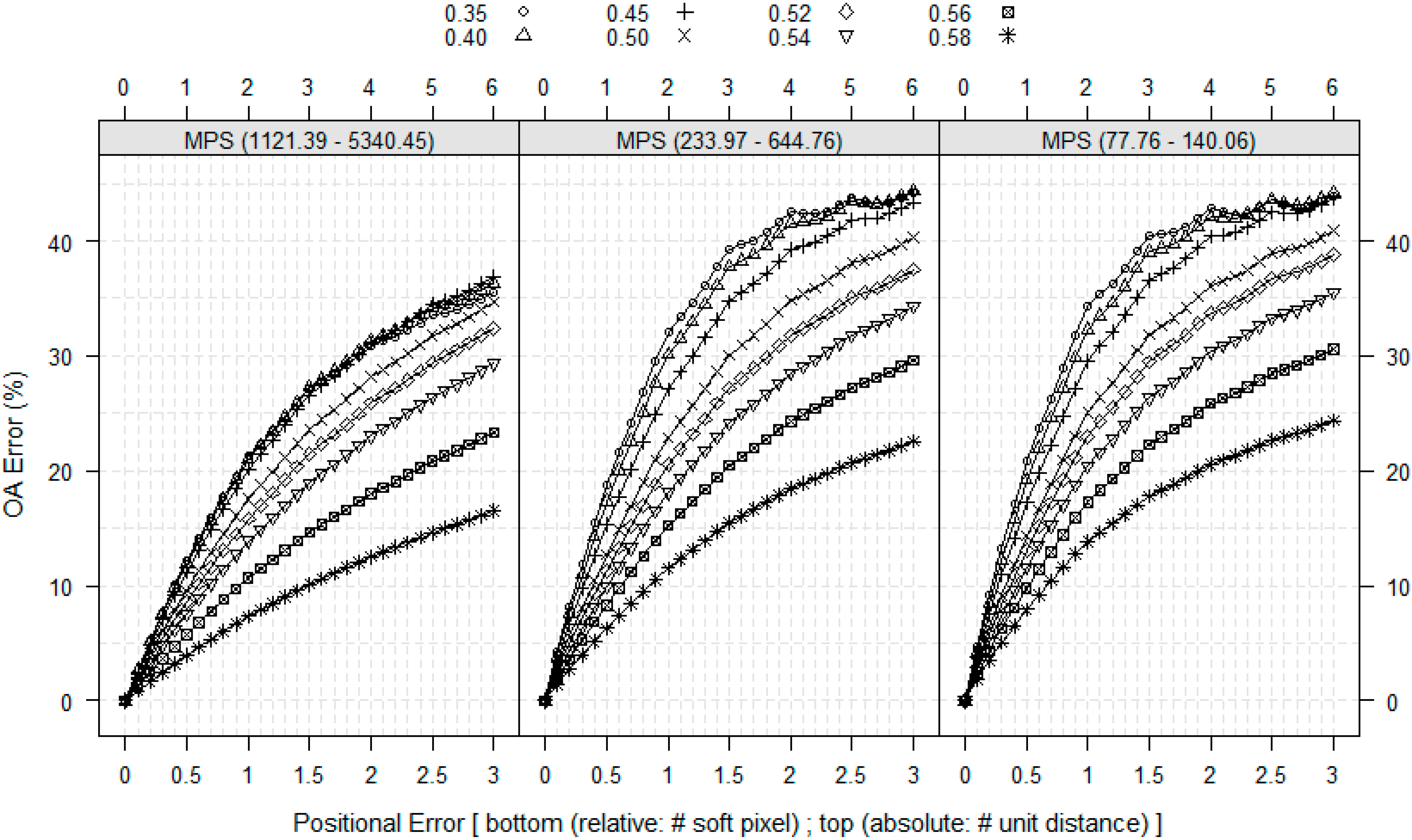 Remotesensing 07 00579 g004