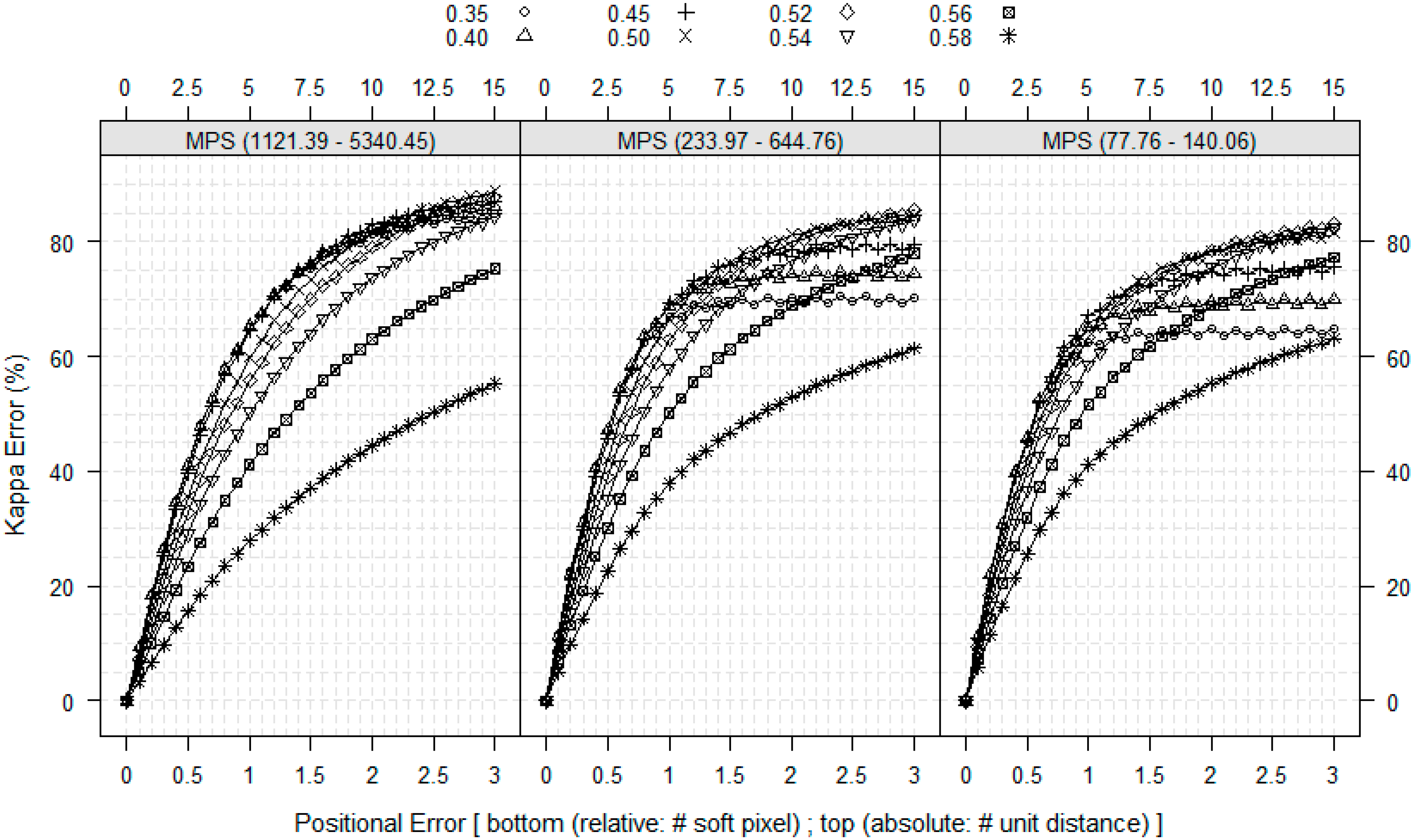Remotesensing 07 00579 g009