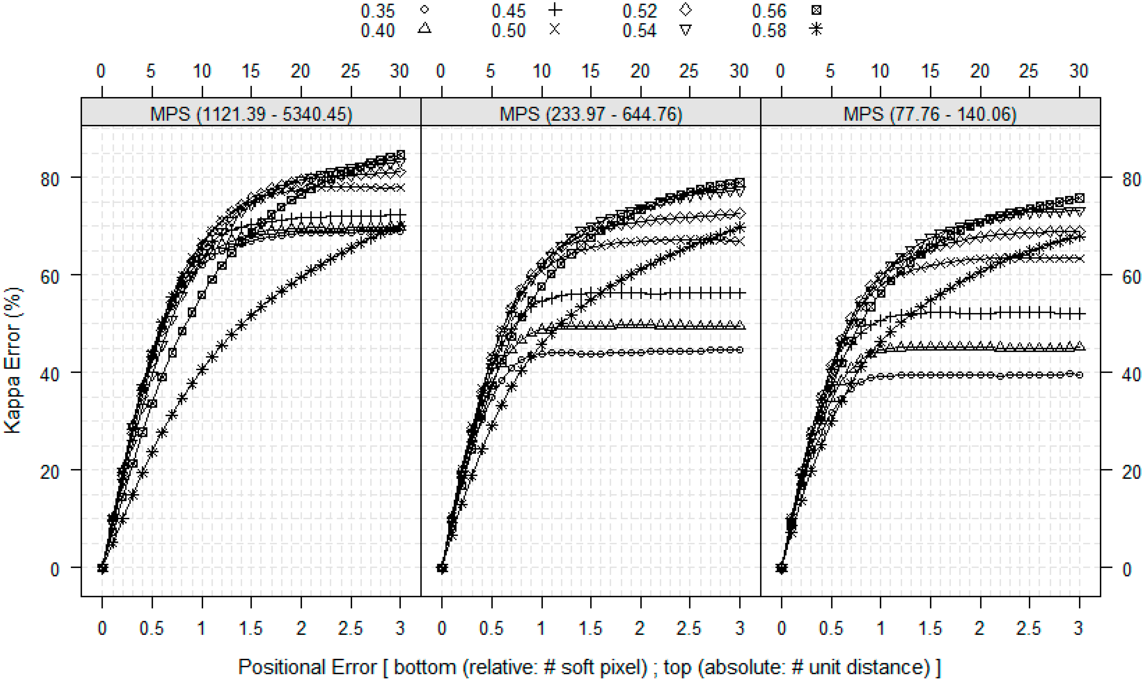 Remotesensing 07 00579 g010