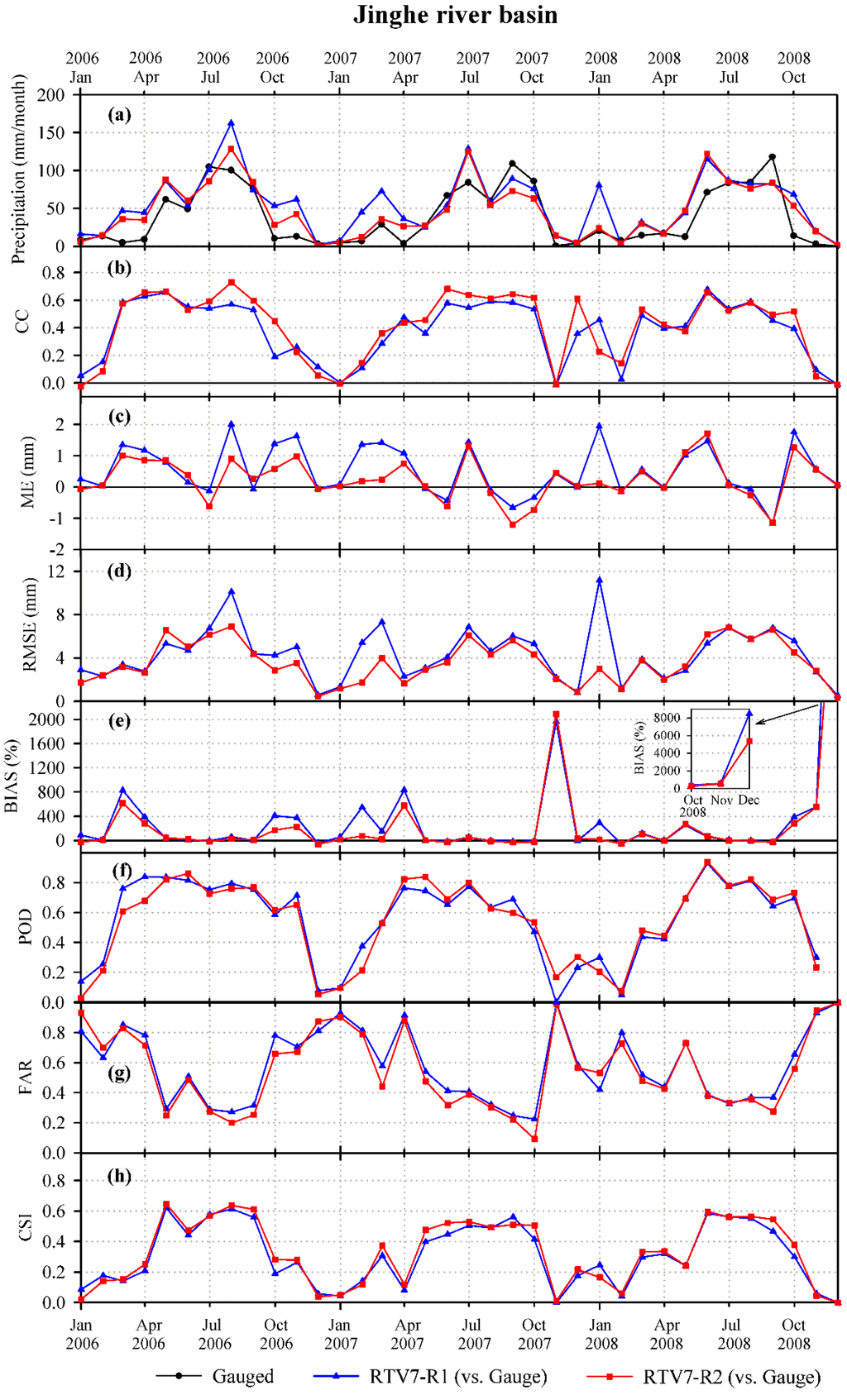 Remotesensing 07 00668 g003 1024