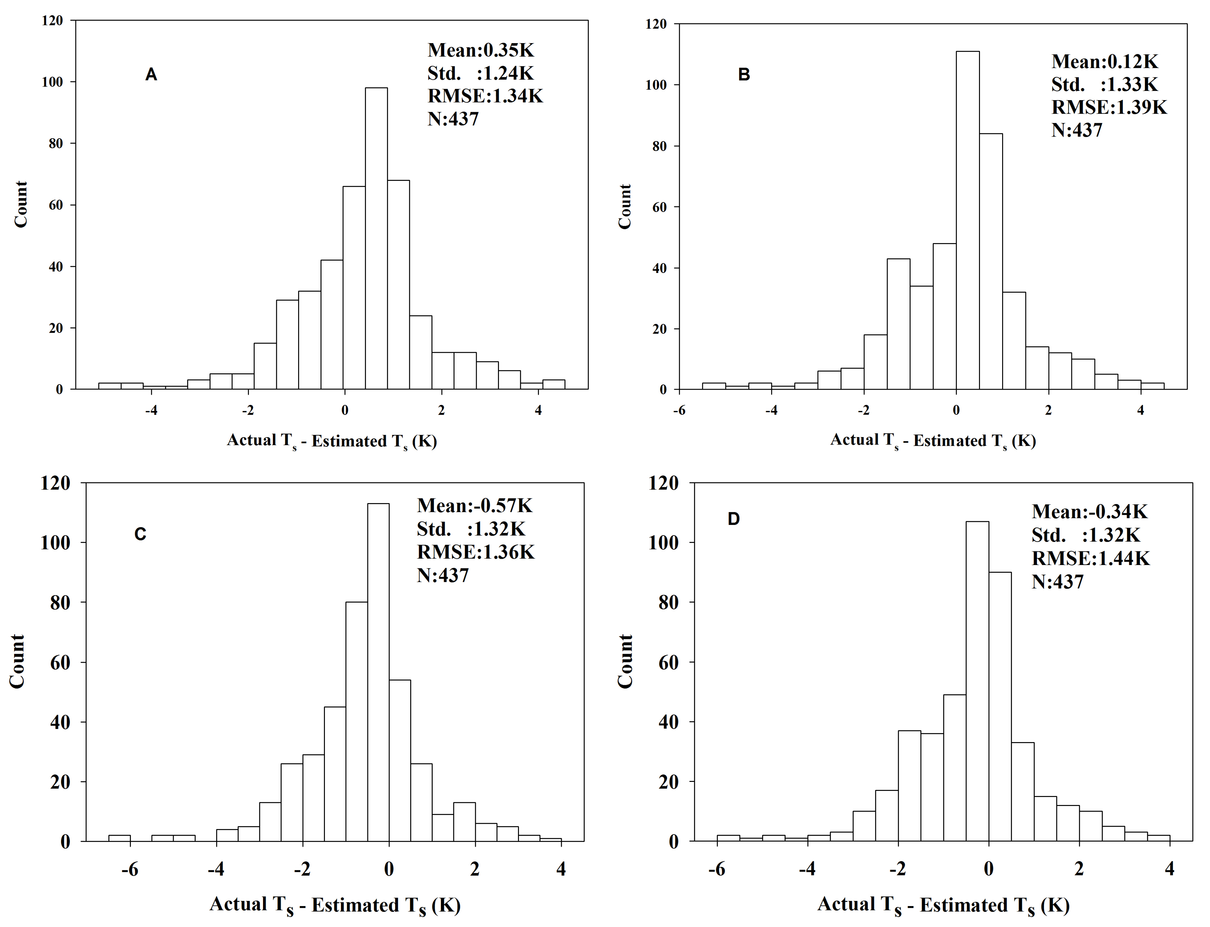 Remotesensing 07 00905 g006