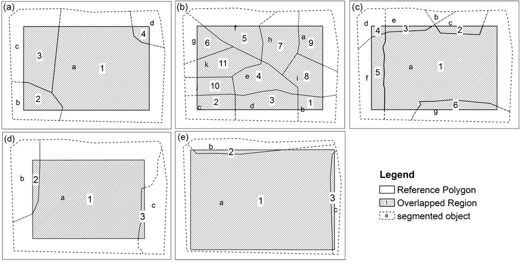 Remotesensing 07 00922 g005 1024