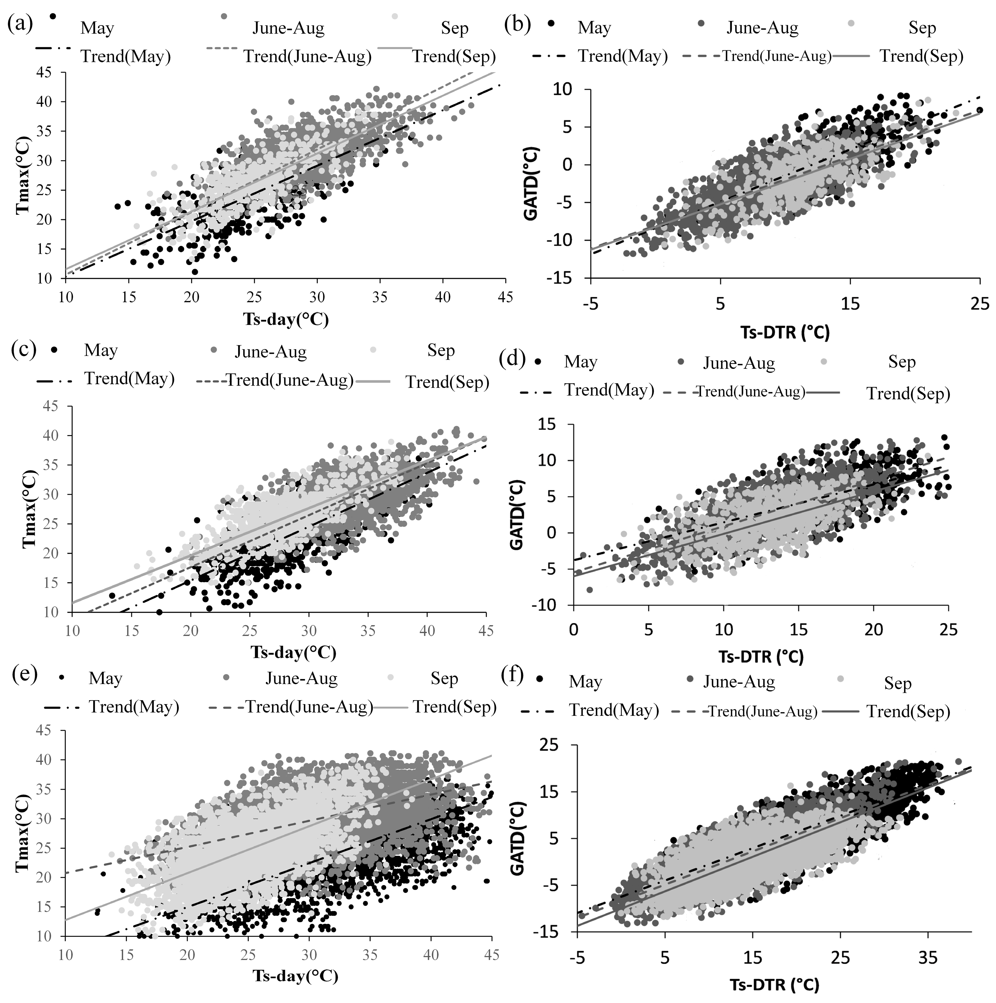Remotesensing 07 00951 g005