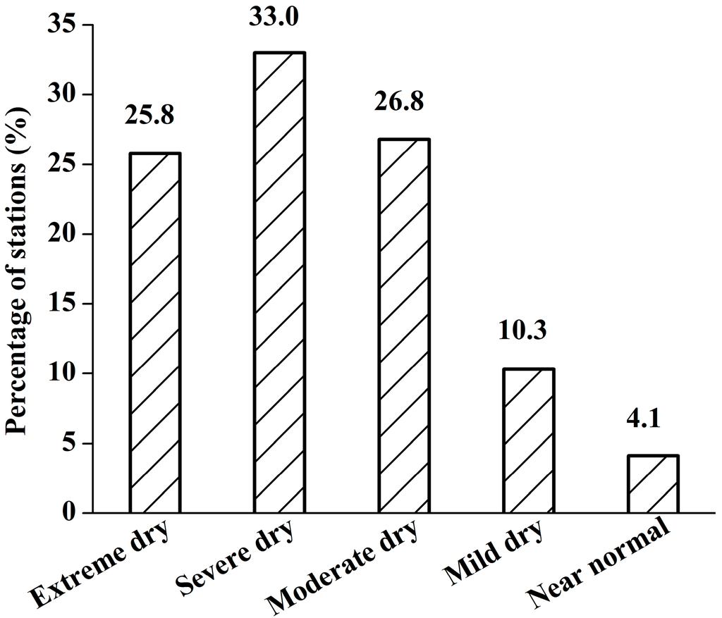 Remotesensing 07 01021 g008 1024