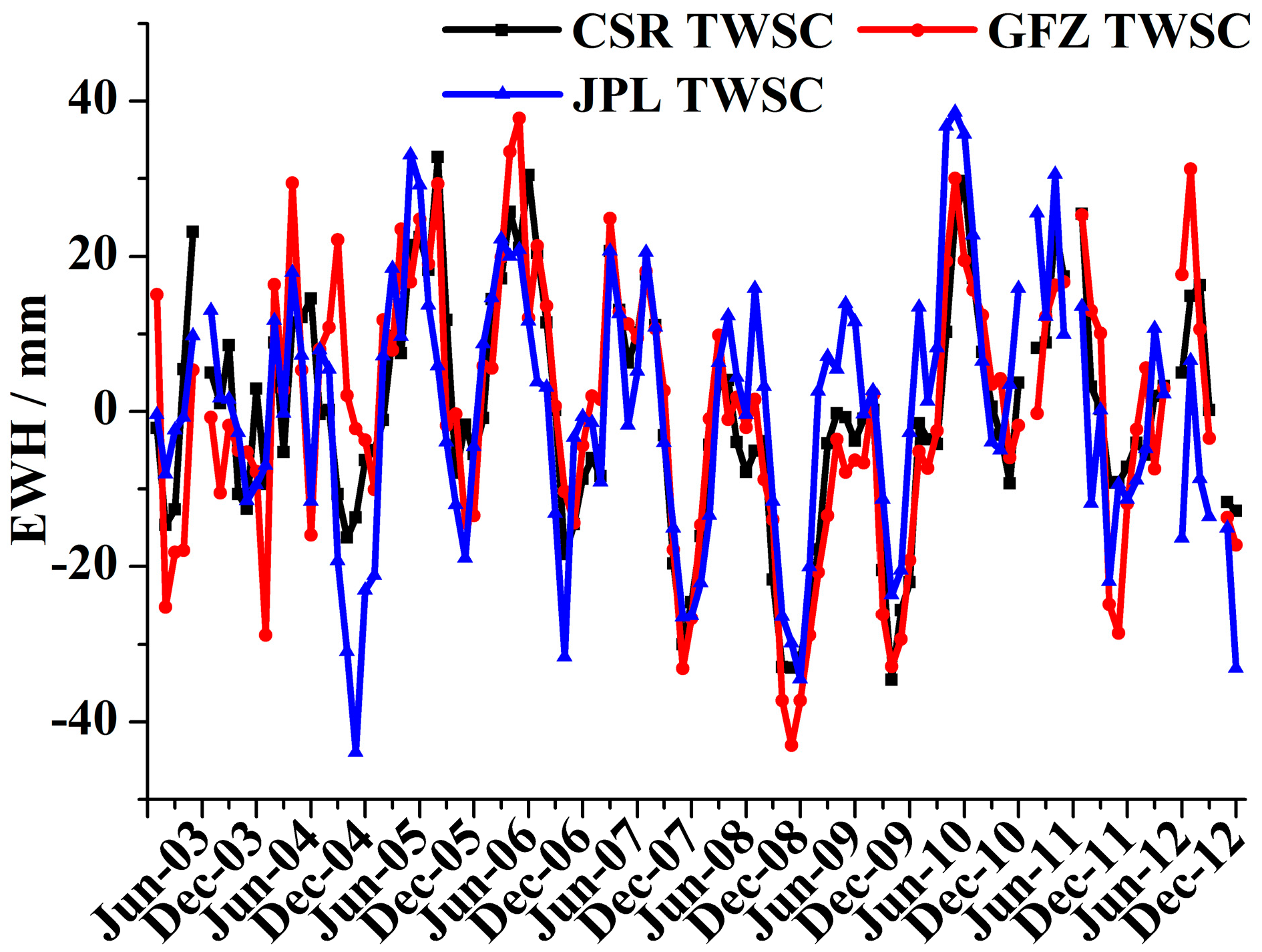 Remotesensing 07 01021 g012