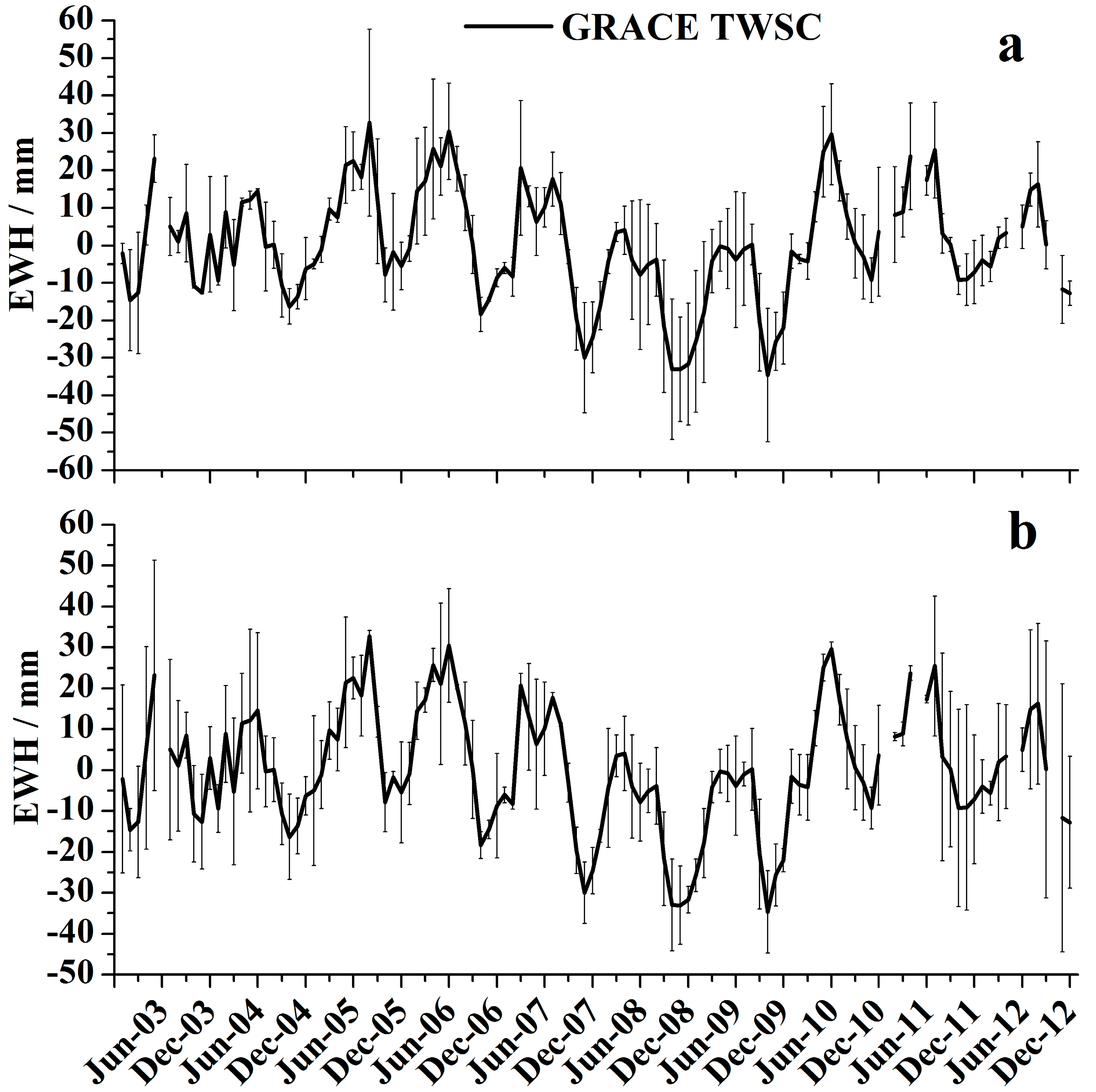 Remotesensing 07 01021 g015