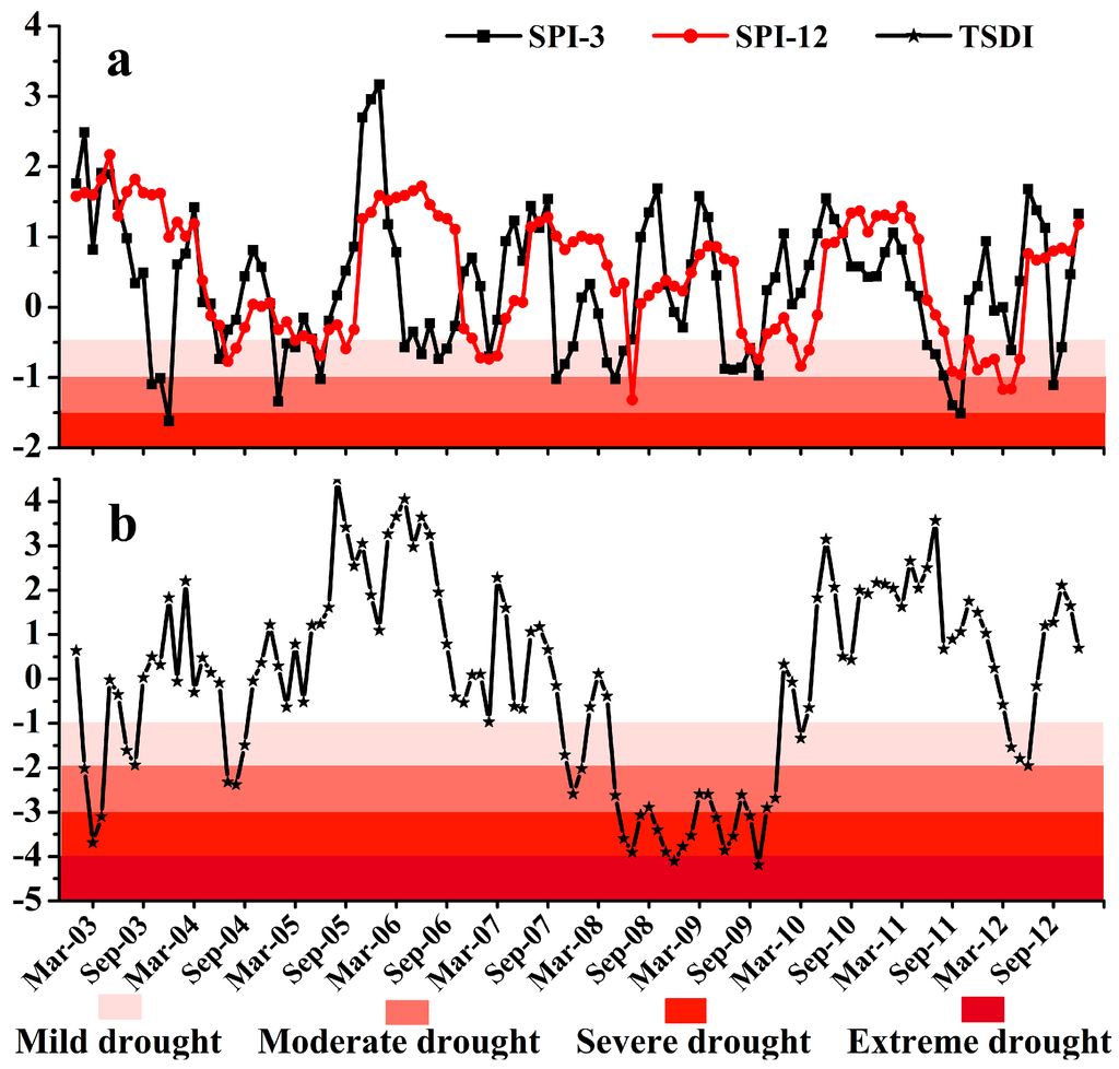 Remotesensing 07 01021 g016 1024