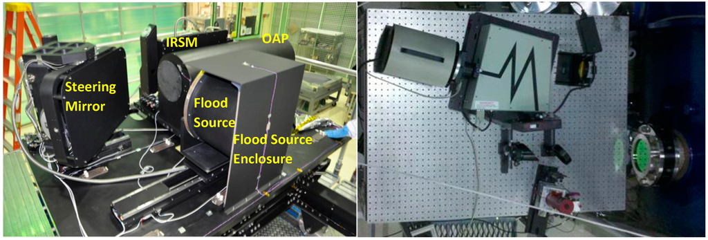 Remotesensing 07 01135 g008 1024