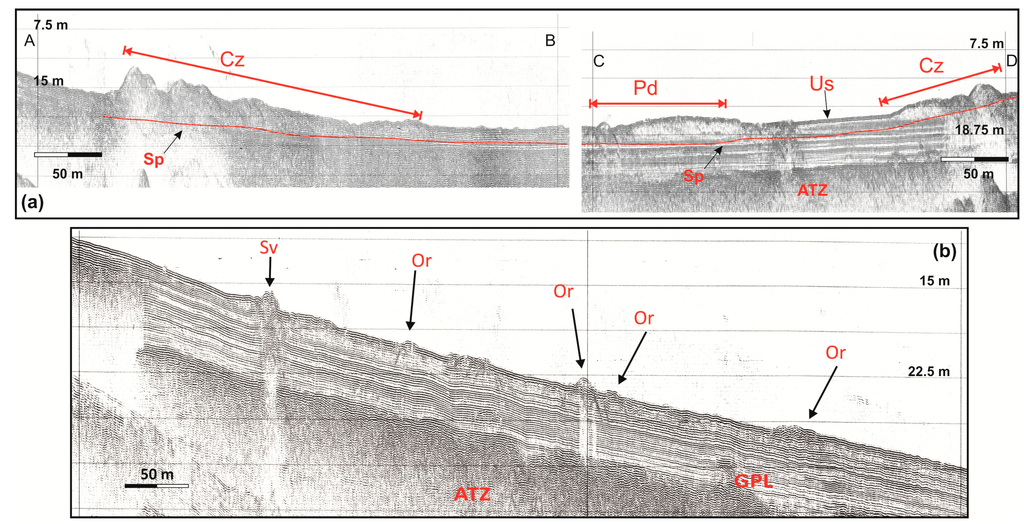 Remotesensing 07 01263 g006 1024
