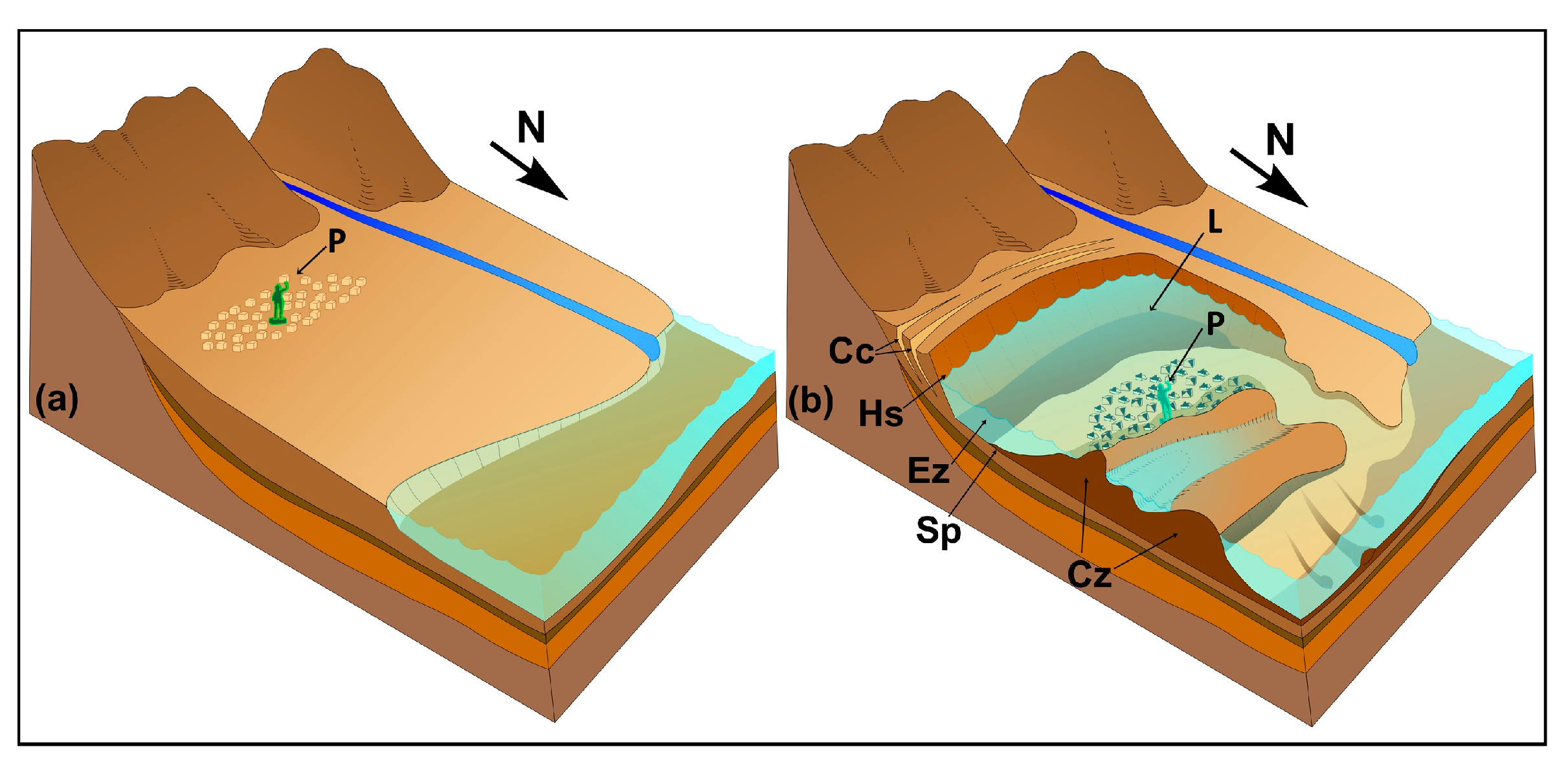 Remotesensing 07 01263 g009