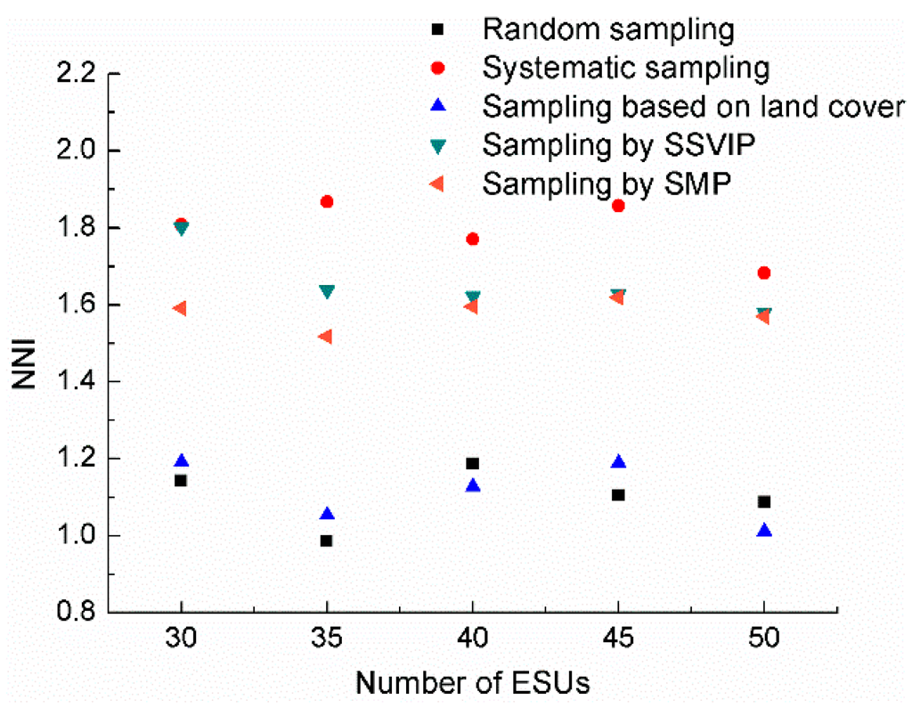 Remotesensing 07 01300 g007 1024