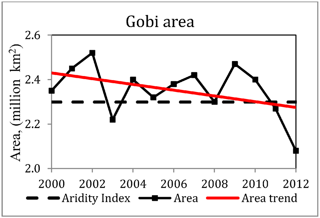 Remotesensing 07 01346 g001 1024