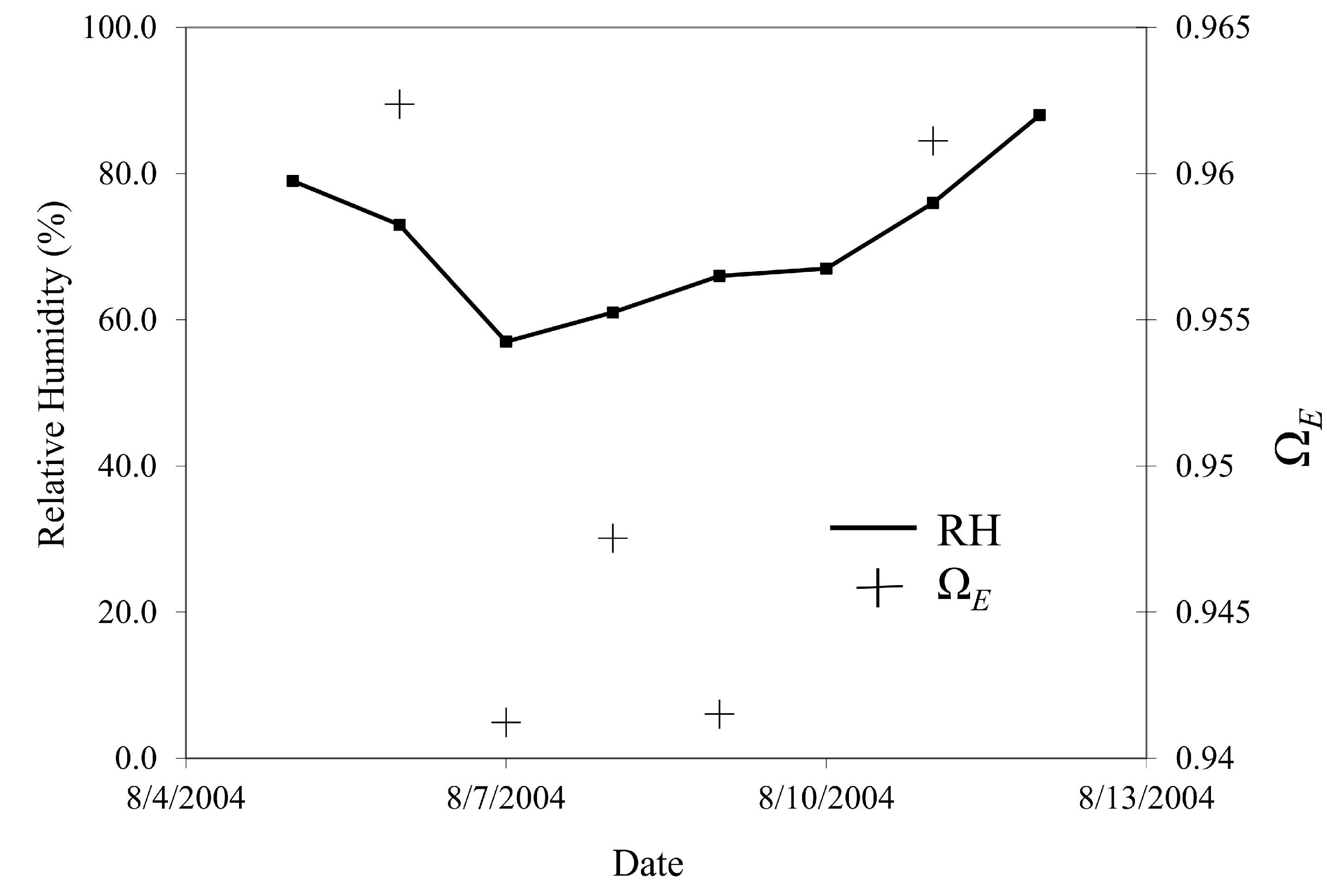 Remotesensing 07 01397 g004