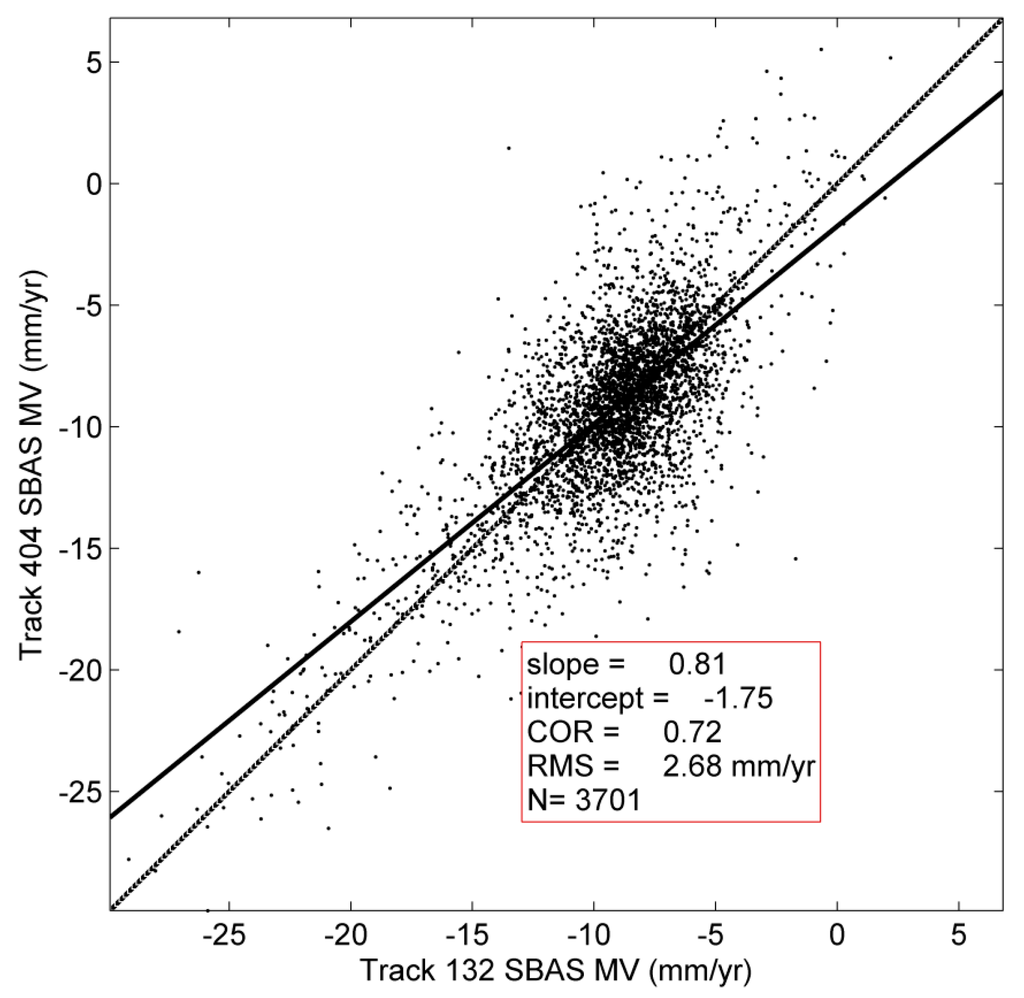 Remotesensing 07 01540 g004 1024