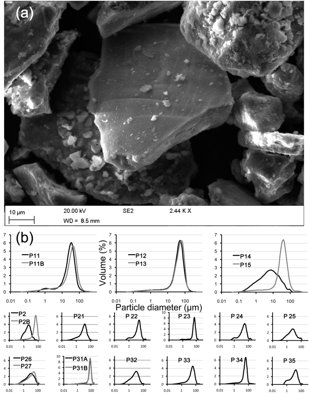 Remotesensing 07 01540 g011 1024