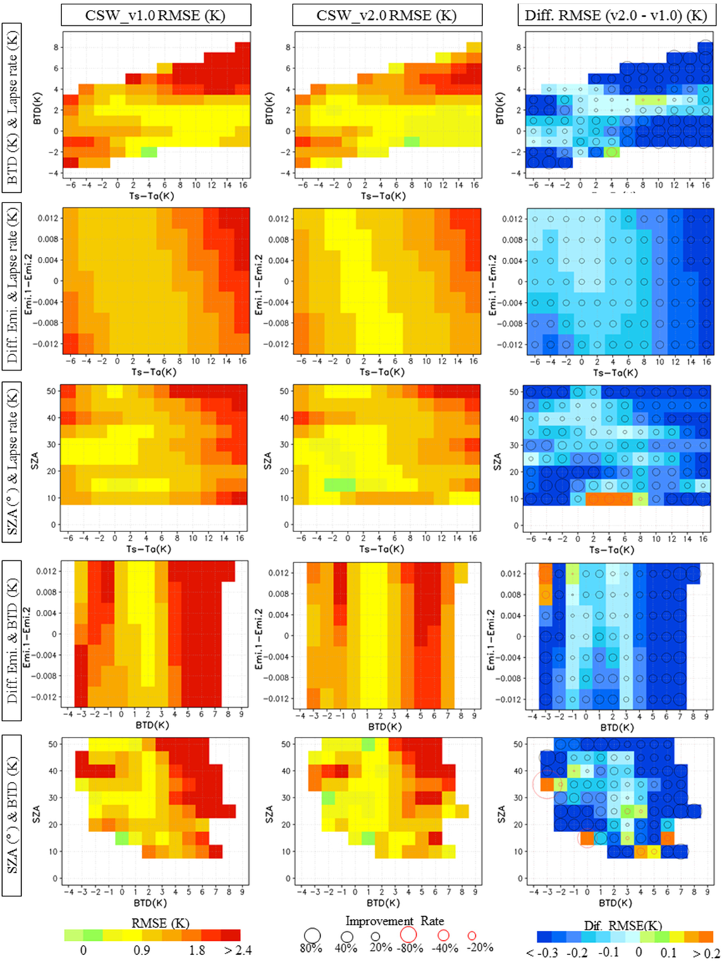 Remotesensing 07 01777 g006 1024