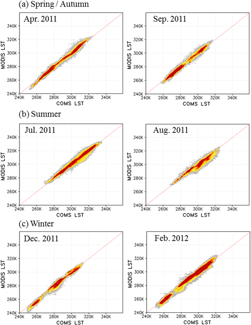 Remotesensing 07 01777 g010 1024