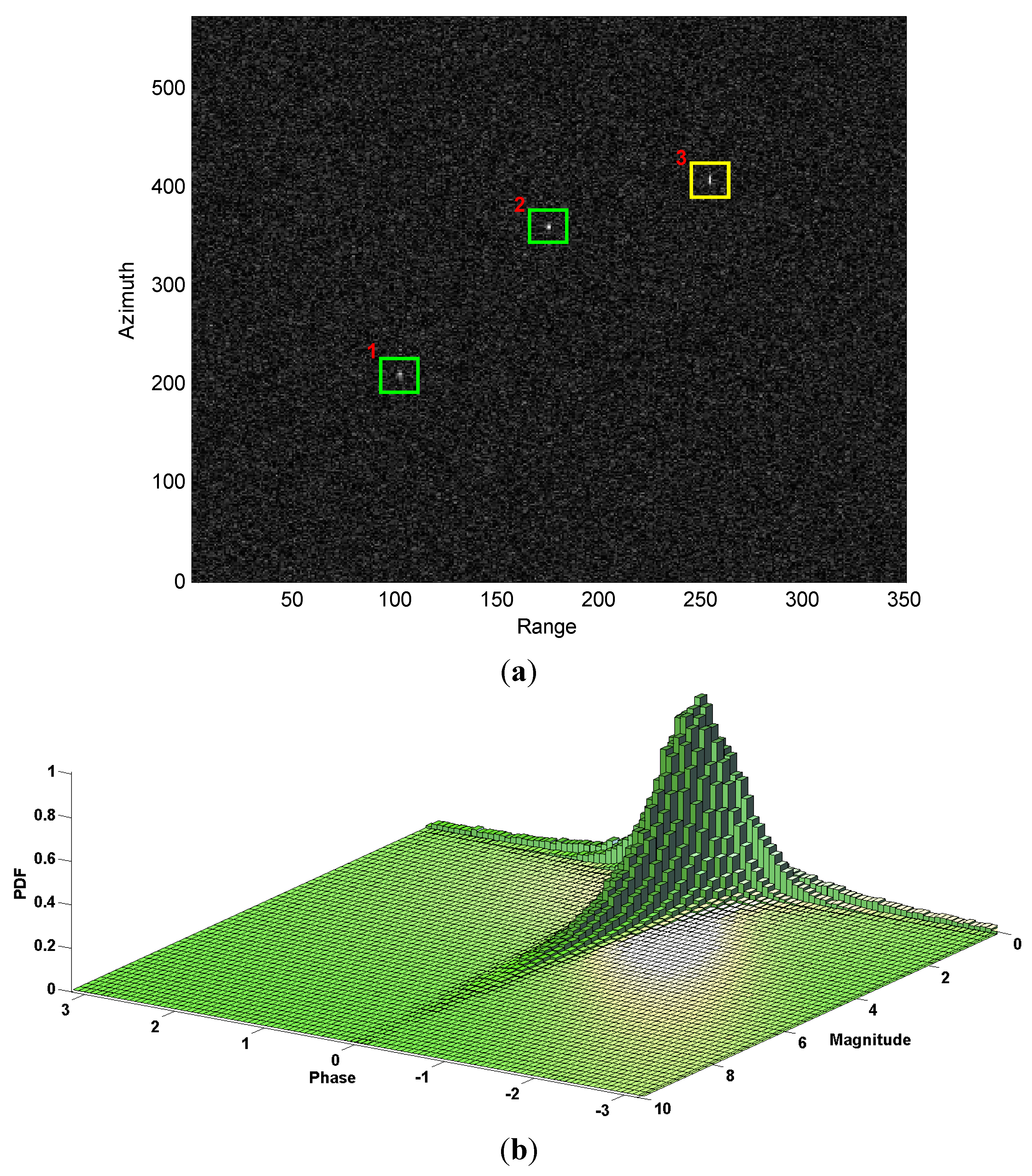Remotesensing 07 01836 g001