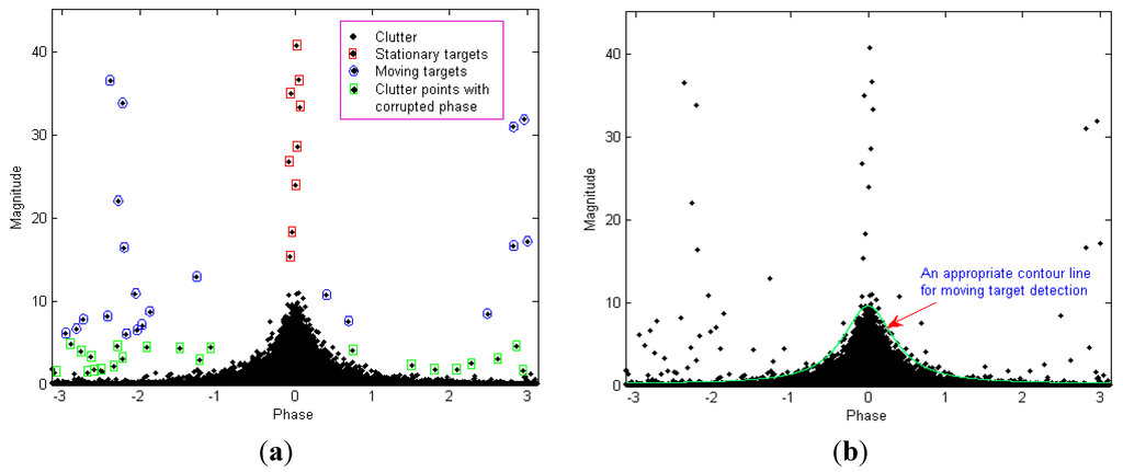 Remotesensing 07 01836 g002 1024