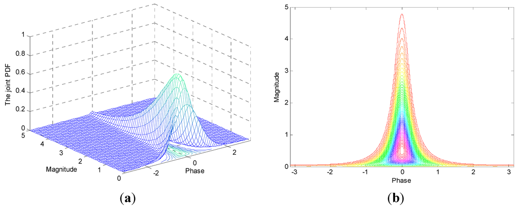 Remotesensing 07 01836 g005a 1024