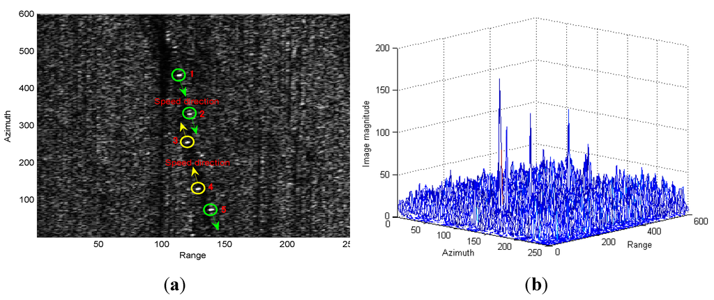 Remotesensing 07 01836 g006 1024