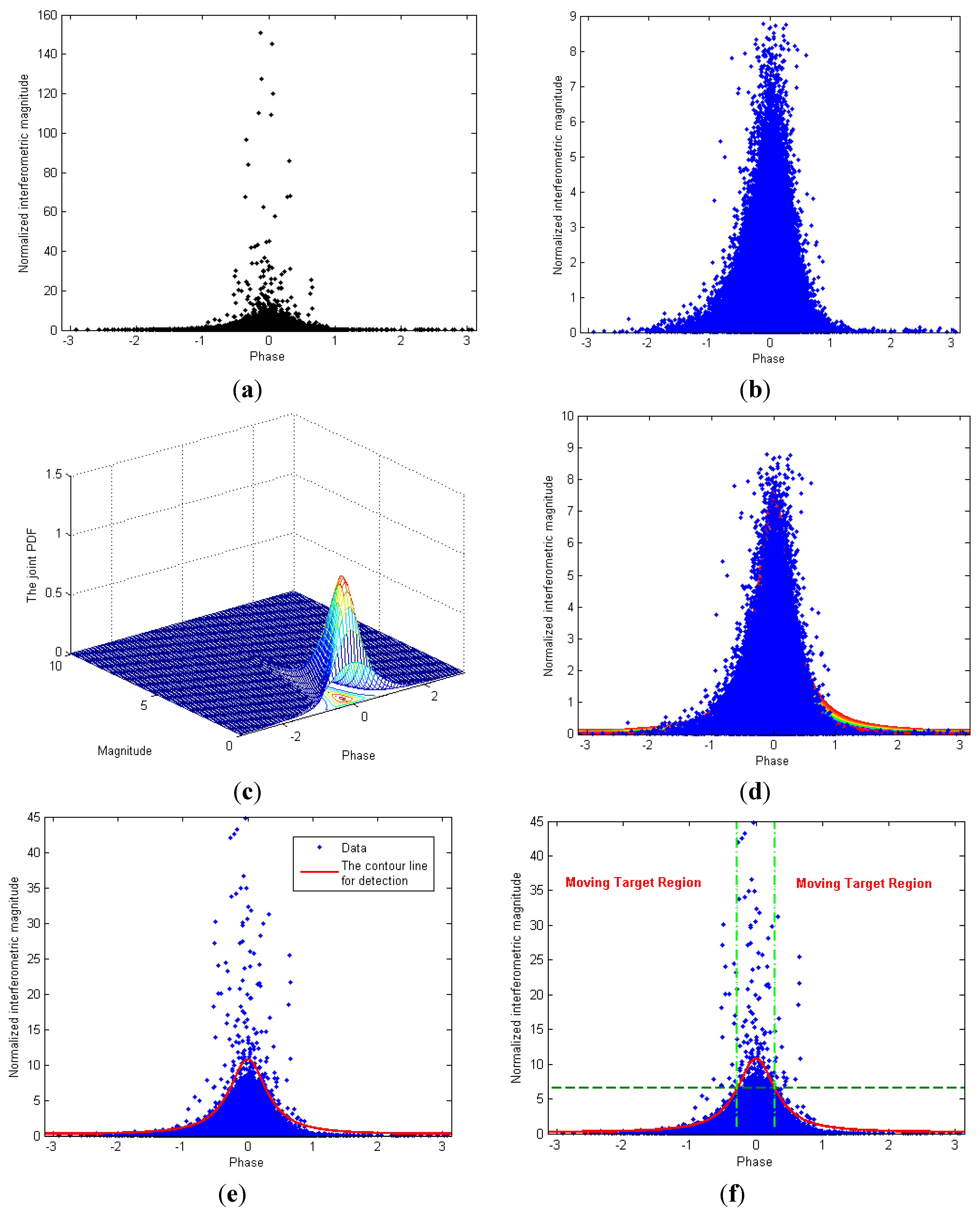 Remotesensing 07 01836 g007