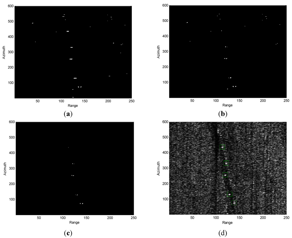 Remotesensing 07 01836 g008 1024