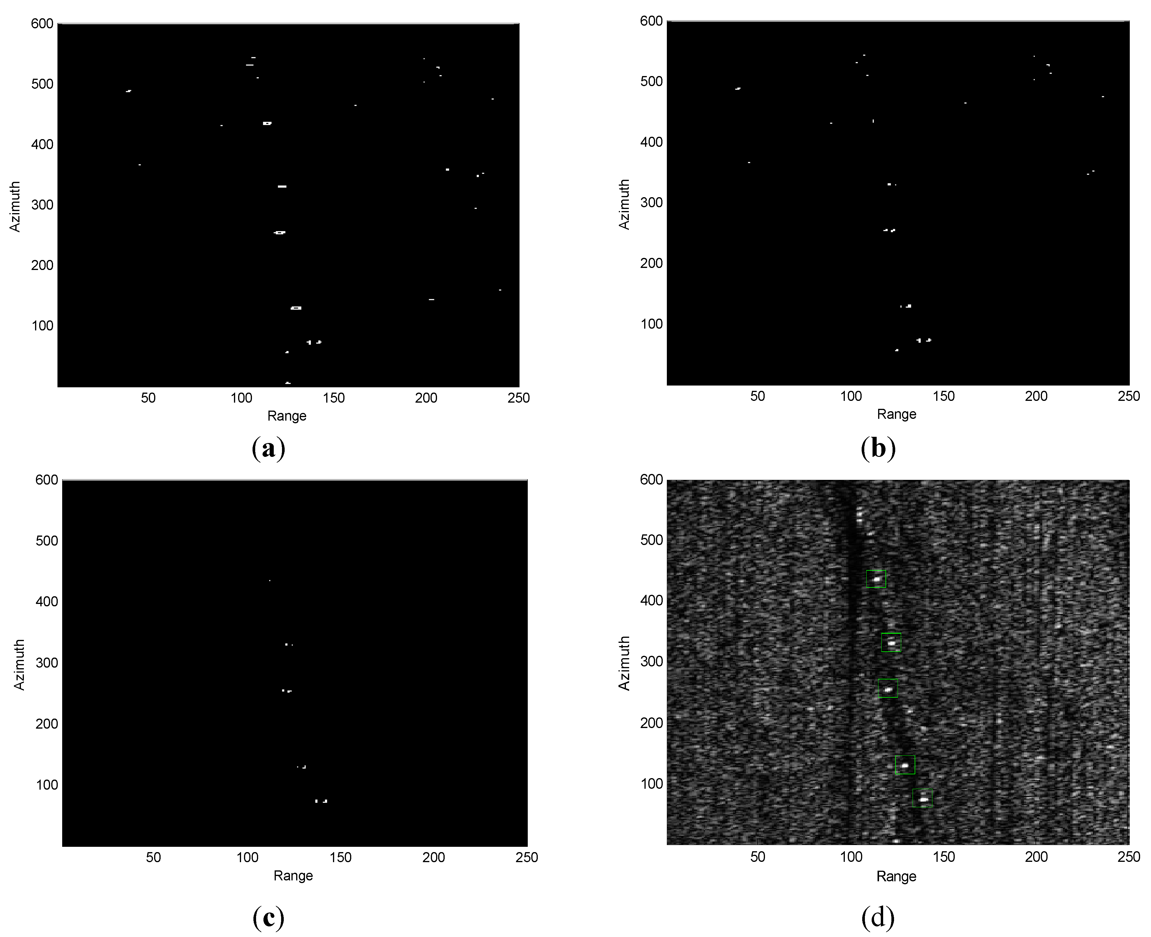 Remotesensing 07 01836 g008