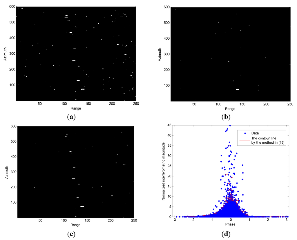 Remotesensing 07 01836 g009 1024