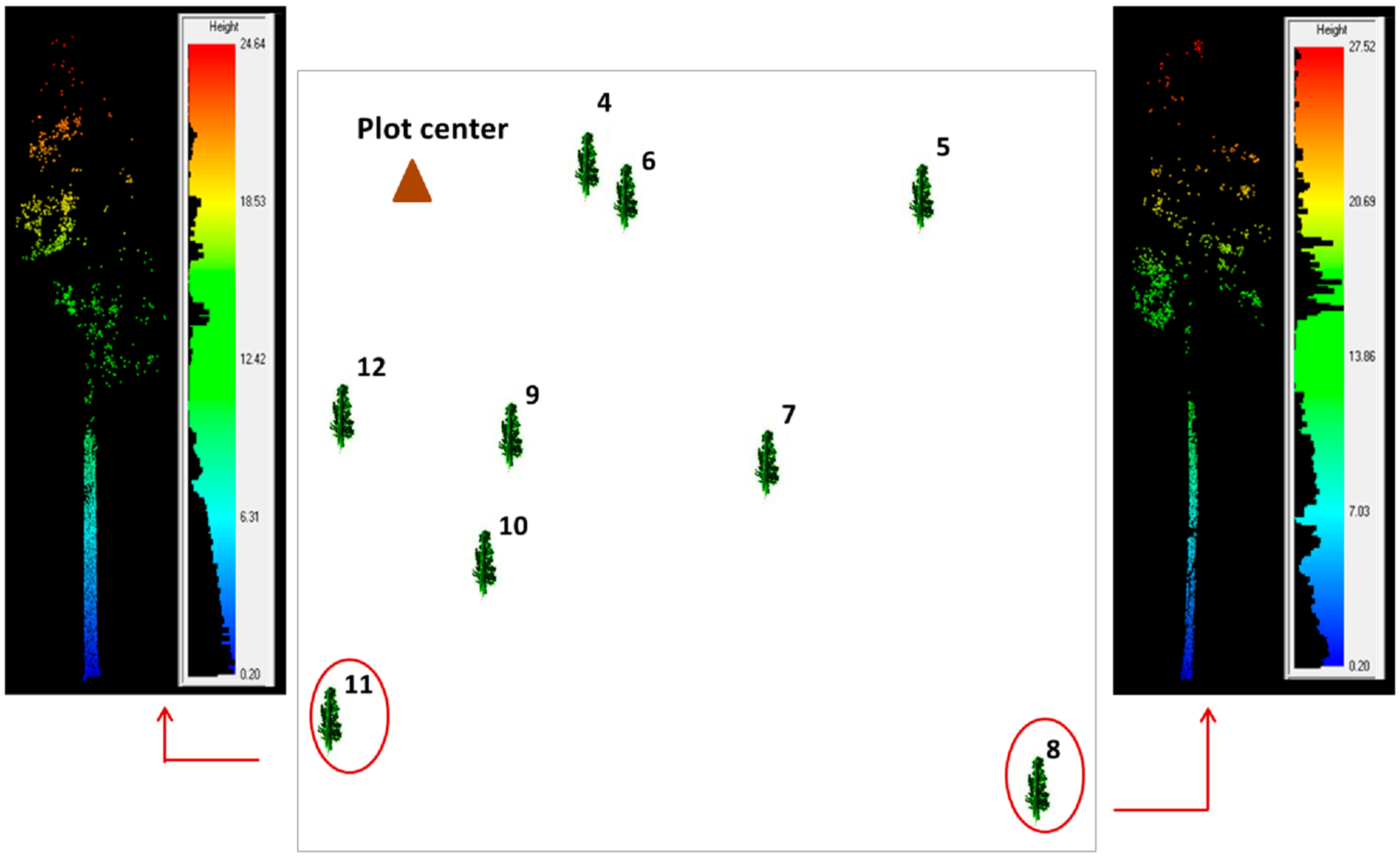 Remotesensing 07 01877 g011