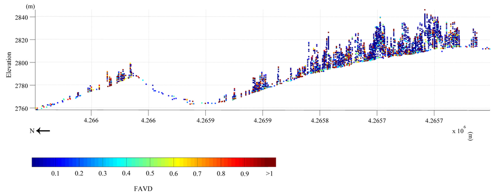 Remotesensing 07 01897 g007 1024