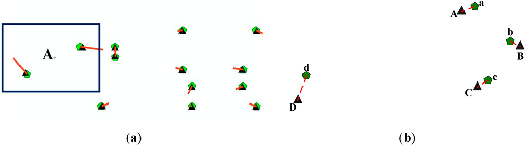 Remotesensing 07 01915 g003 1024