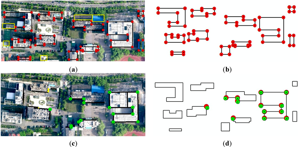 Remotesensing 07 01915 g006 1024