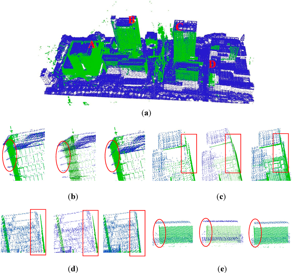 Remotesensing 07 01915 g008 1024