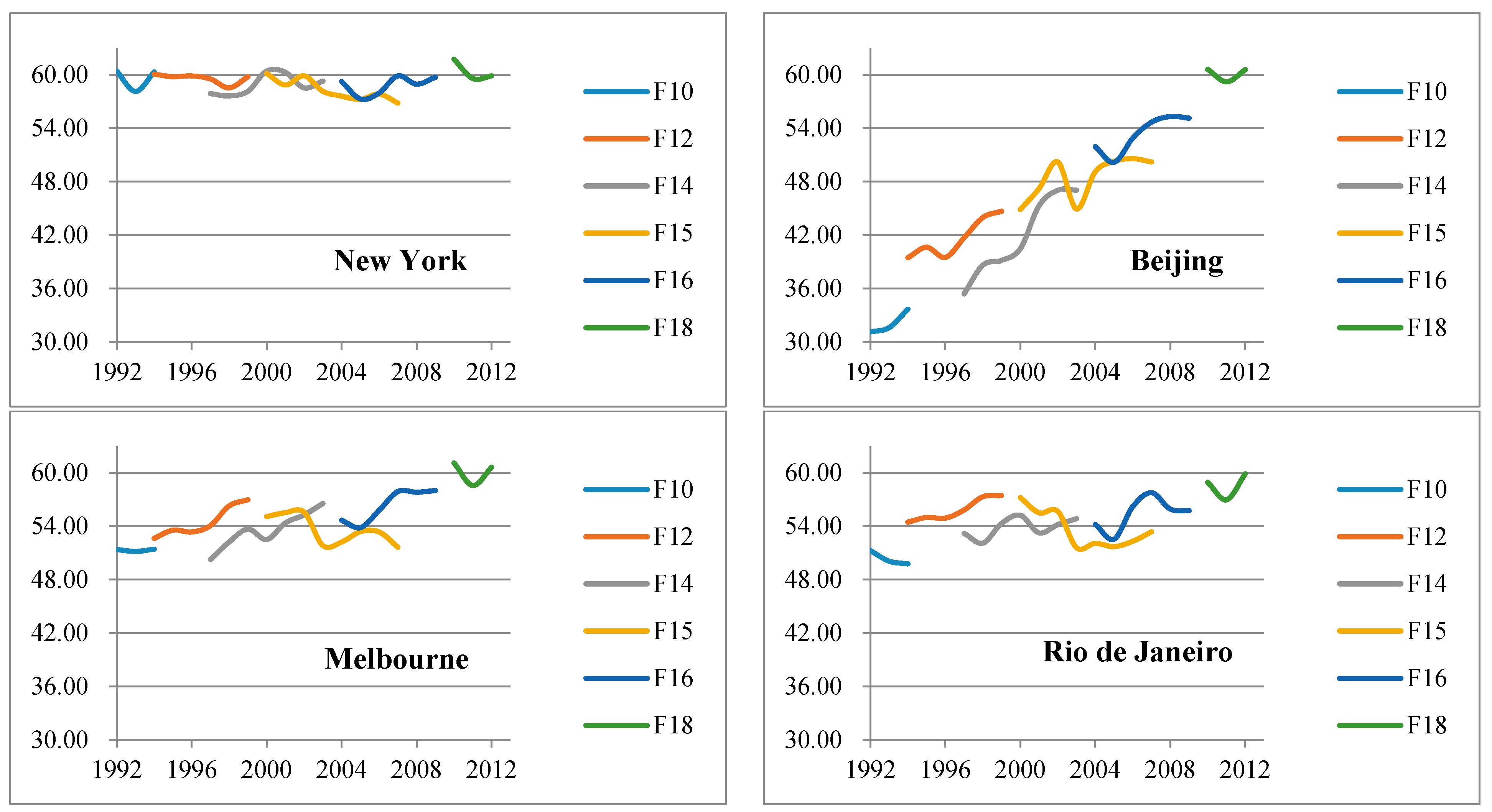 Remotesensing 07 02067 g003