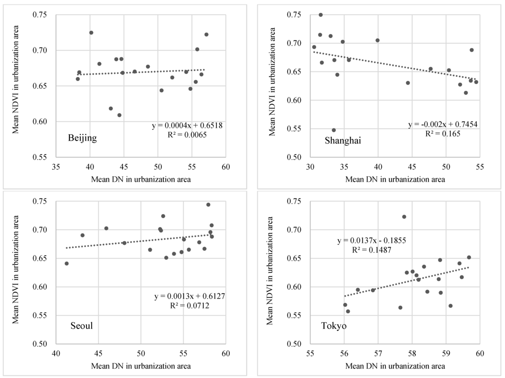 Remotesensing 07 02067 g007 1024