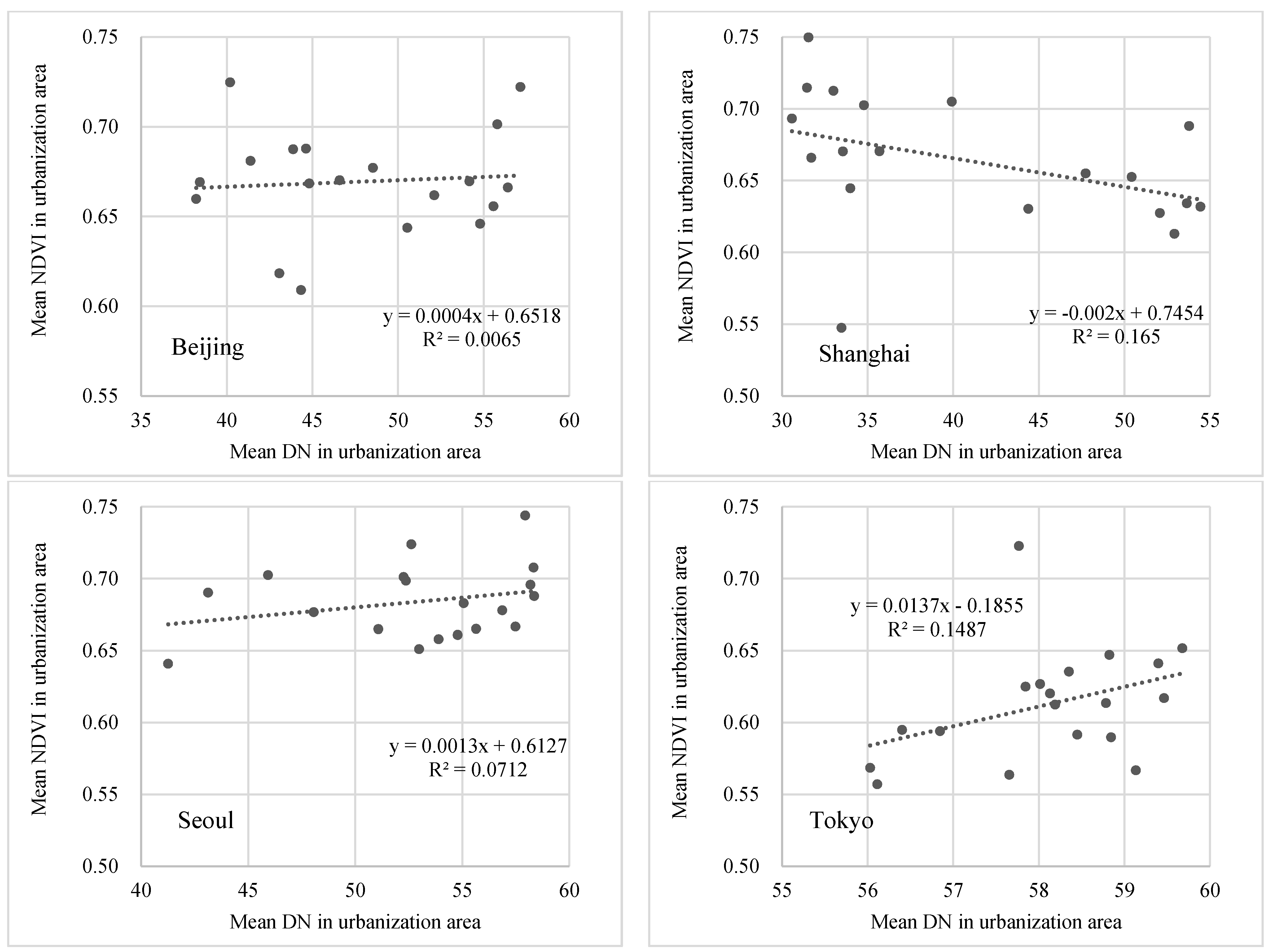 Remotesensing 07 02067 g007