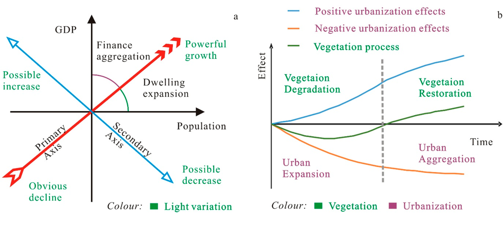 Remotesensing 07 02067 g011 1024