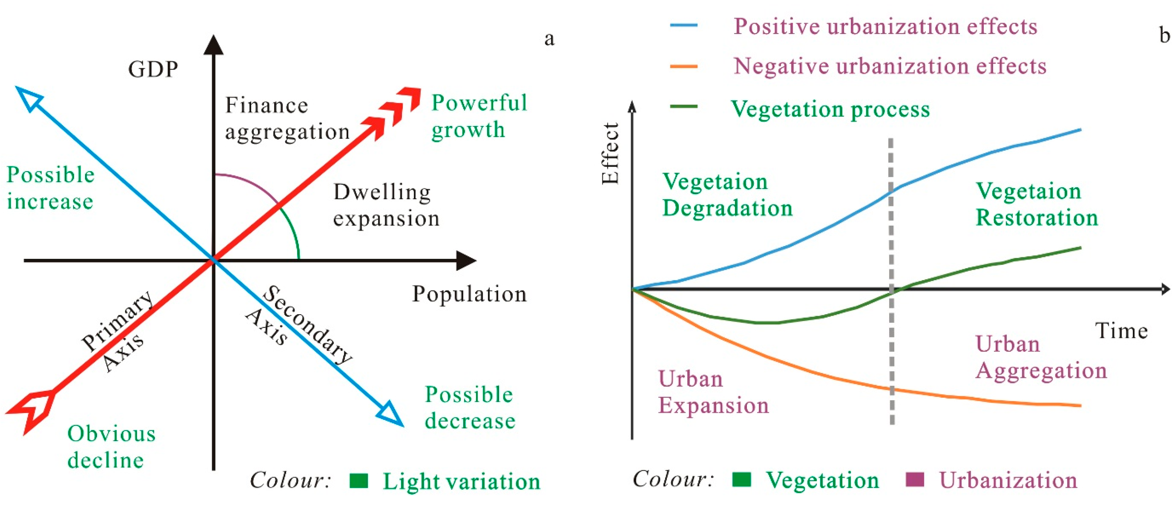Remotesensing 07 02067 g011