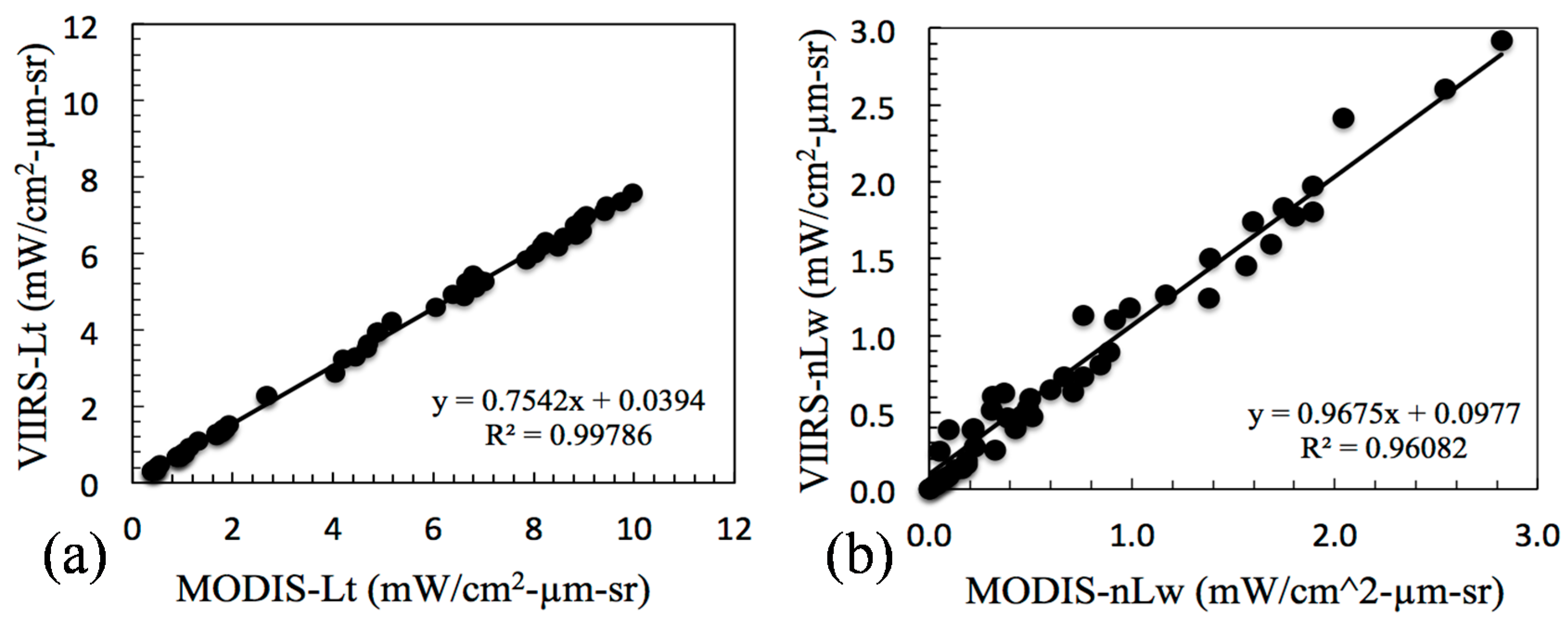 Remotesensing 07 02193 g011