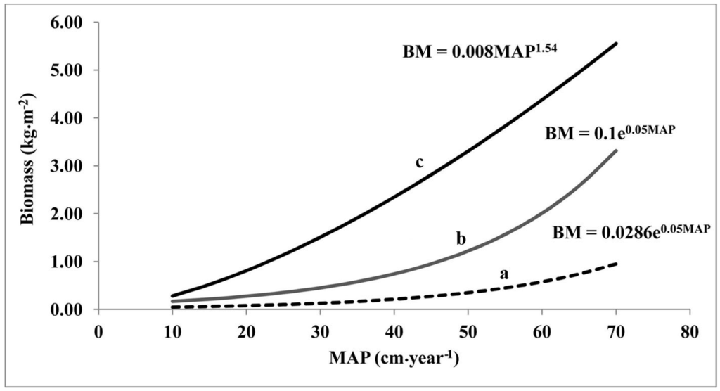 Remotesensing 07 02283 g001 1024