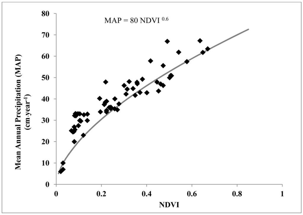 Remotesensing 07 02283 g006 1024