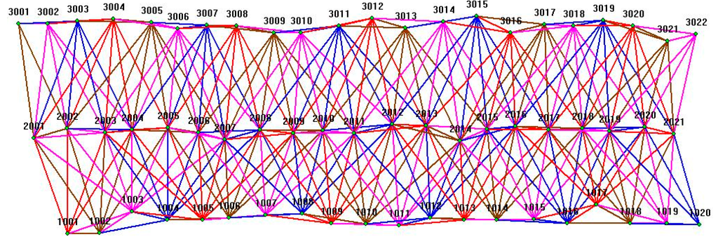 Remotesensing 07 02302 g007 1024
