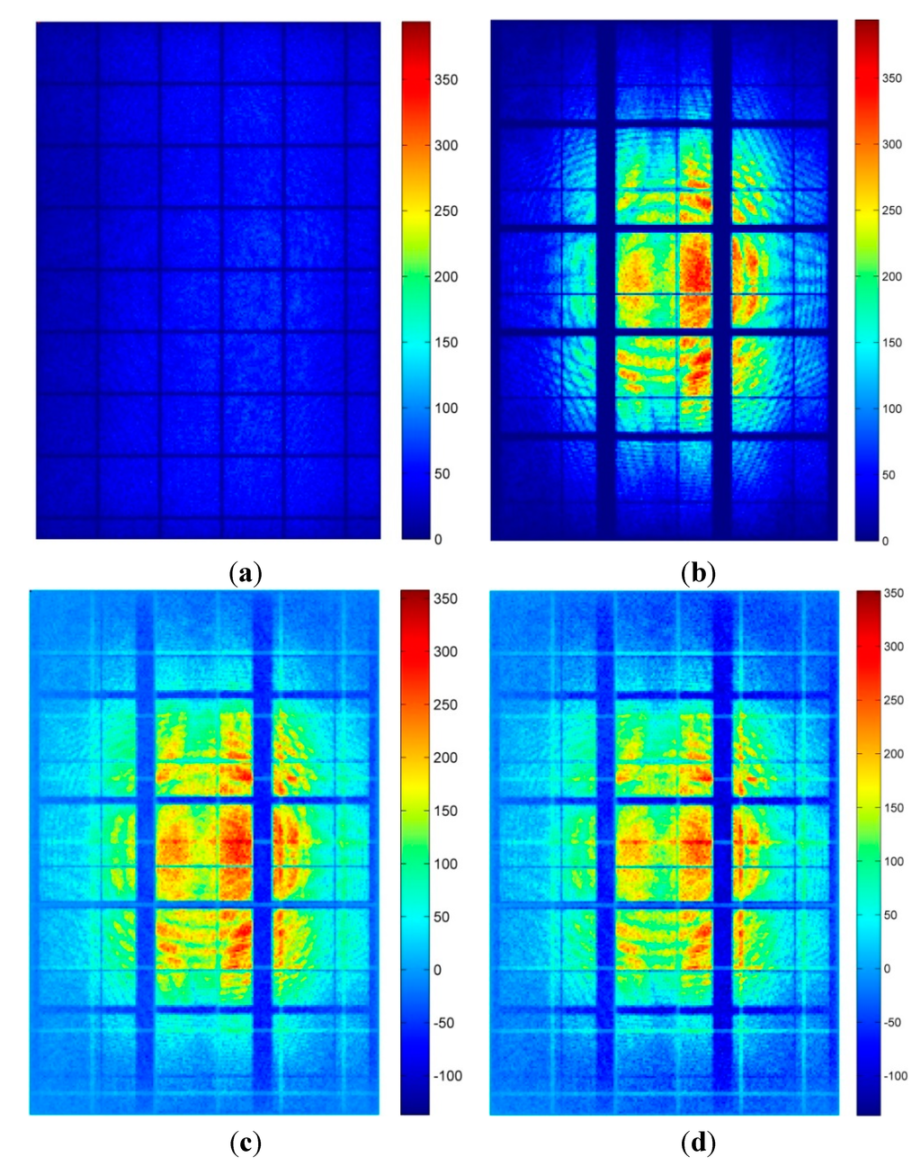 Remotesensing 07 02302 g015 1024